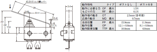 D2AW-R 外形寸法 3 