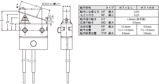 D2AW-R 外形寸法 4 