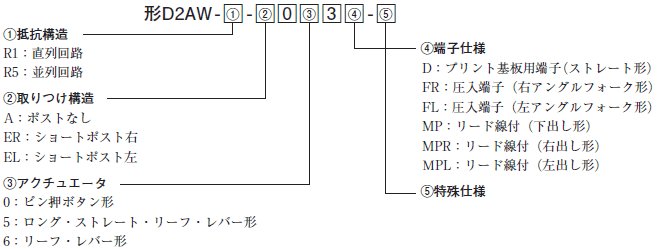 D2AW-R 種類/価格 1 