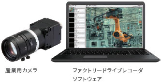 STC-FDR 特長 2 
