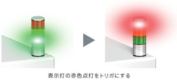 STC-FDR 特長 12 
