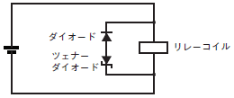 G9KA ご使用の前に 7 