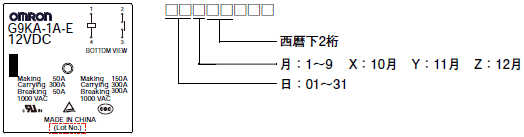 G9KA 定格/性能 16 