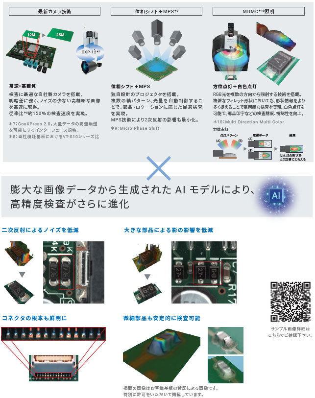 VT-S1080 特長 3 