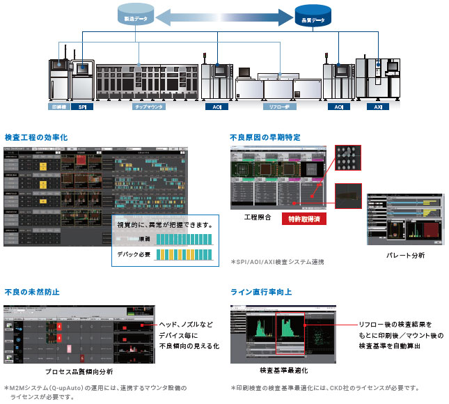 VT-S1080 特長 8 