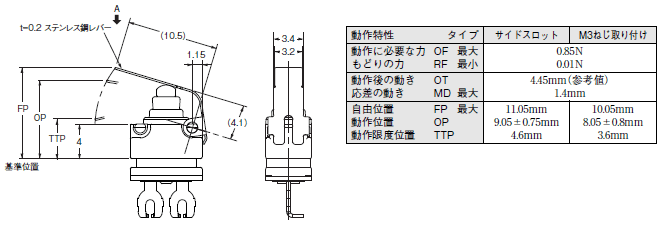 D2GW 外形寸法 3 
