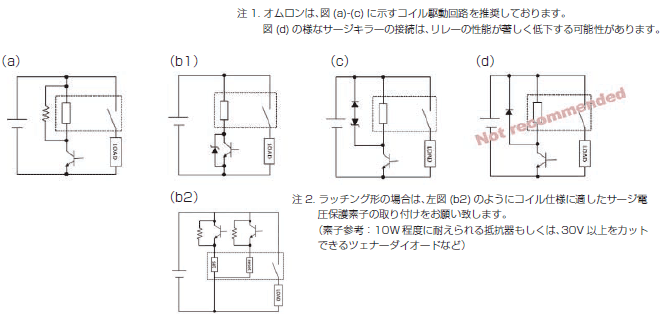 G8PM 定格/性能 8 