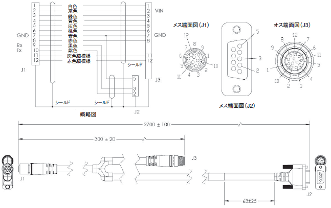 V440-F 外形寸法 12 