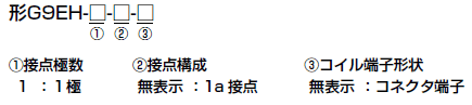 G9EH-1 種類/価格 1 