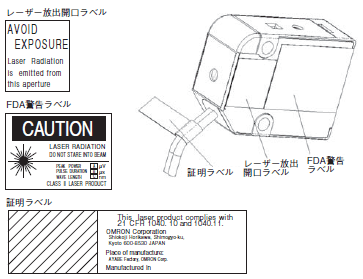 E3C-LDA□N ご使用の前に 20 