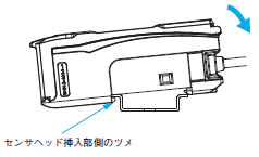 E3C-LDA□N ご使用の前に 31 