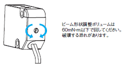 E3C-LDA□N ご使用の前に 8 