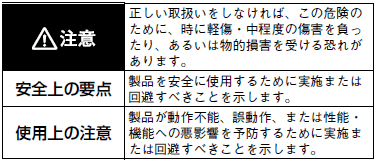 61F-LS ご使用の前に 1 