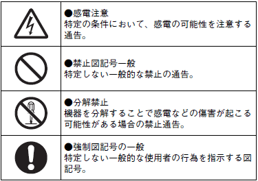 61F-LS ご使用の前に 2 