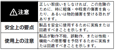 61F-AO ご使用の前に 1 
