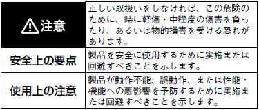 61F-WL ご使用の前に 2 