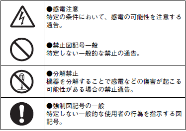 61F-WL ご使用の前に 3 