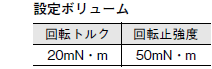 61F-WL ご使用の前に 5 