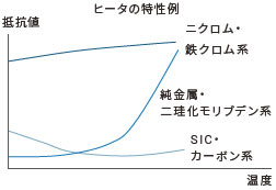 K7TM 特長 3 