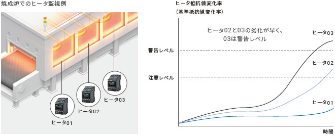 K7TM 特長 9 