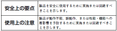 ZUVシリーズ ご使用の前に 2 