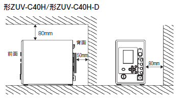 ZUVシリーズ ご使用の前に 5 