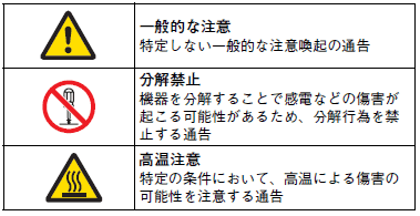 ZUVシリーズ ご使用の前に 8 
