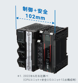 NX-ECT101 特長 4 