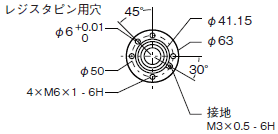 eCobra 外形寸法 16 