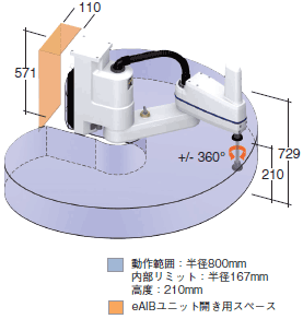 eCobra 外形寸法 20 