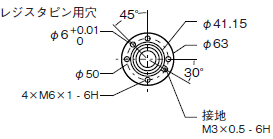 eCobra 外形寸法 21 