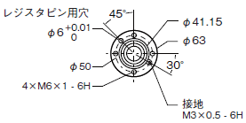 eCobra 外形寸法 7 