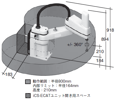 eCobra 外形寸法 10 