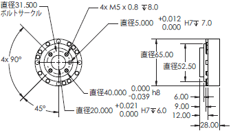 Viper 外形寸法 24 