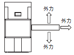 B5WC ご使用の前に 17 