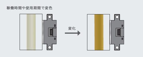 B5WC 特長 7 