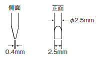 G7SA ご使用の前に 28 