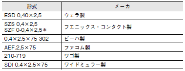 G7SA ご使用の前に 29 