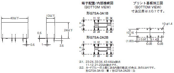 G7SA セーフティリレー/外形寸法 | オムロン制御機器