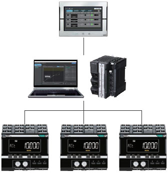 K7DD 特長 24 