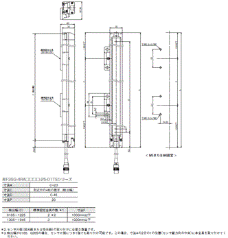 F3SG-RA-01TS / 02TS 外形寸法 3 