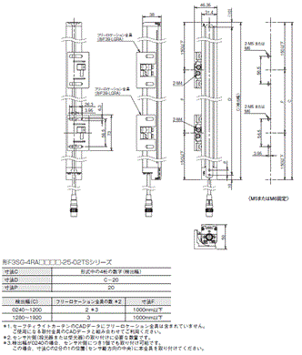 F3SG-RA-01TS / 02TS 外形寸法 31 