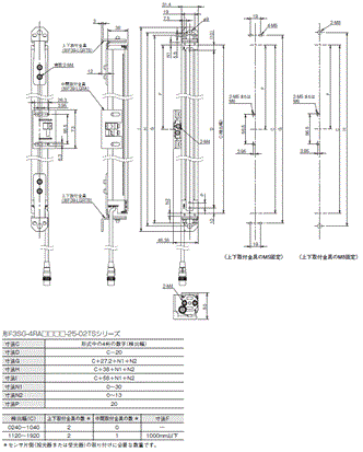 F3SG-RA-01TS / 02TS 外形寸法 34 