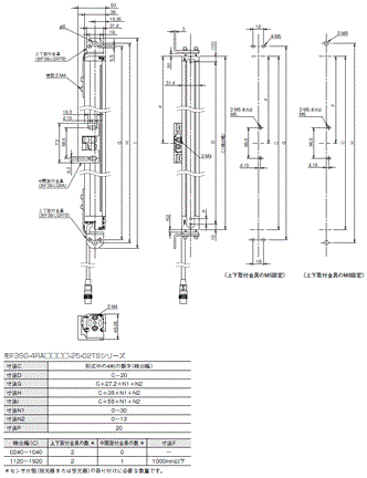 F3SG-RA-01TS / 02TS 外形寸法 35 