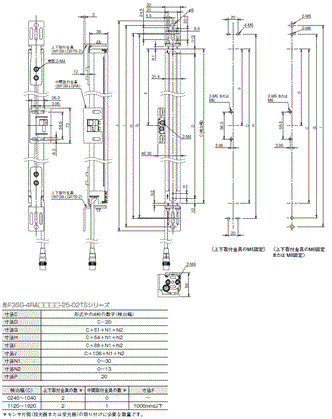 F3SG-RA-01TS / 02TS 外形寸法 37 