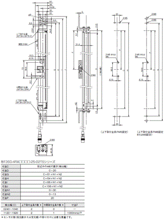 F3SG-RA-01TS / 02TS 外形寸法 38 