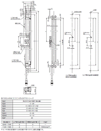 F3SG-RA-01TS / 02TS 外形寸法 41 