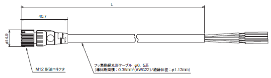 F3SG-RA-01TS / 02TS 外形寸法 49 