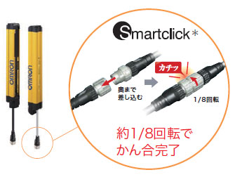 F3SG-RA-01TS / 02TS 特長 6 