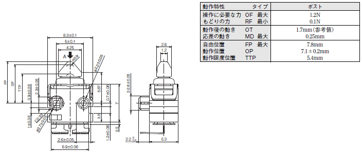 D2EW 外形寸法 2 